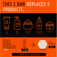 5-IN-1 Detan Brightening Bar for Men